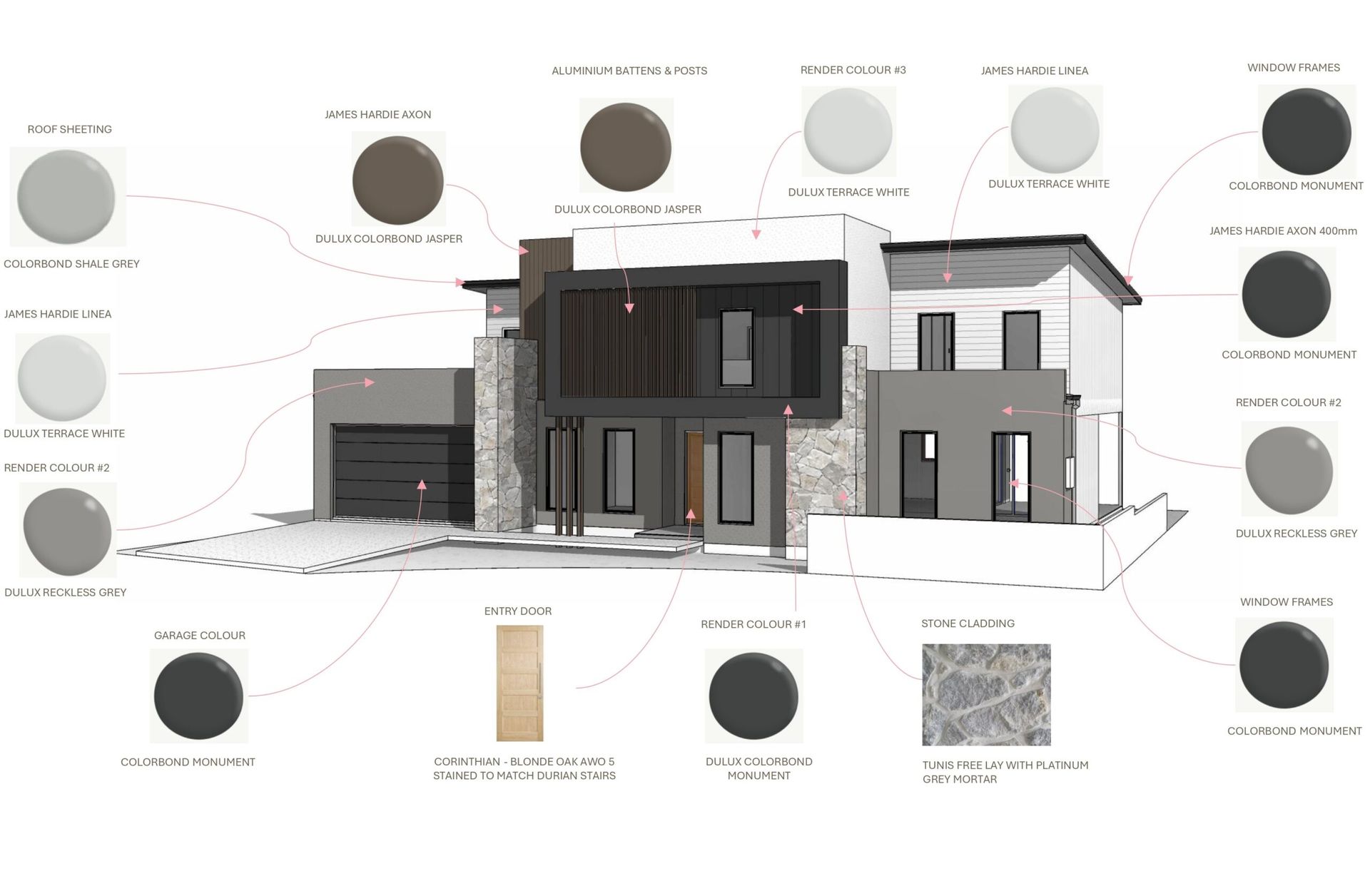 Plant for exterior design colours and material selection